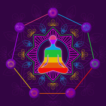 Magnetic Mantras